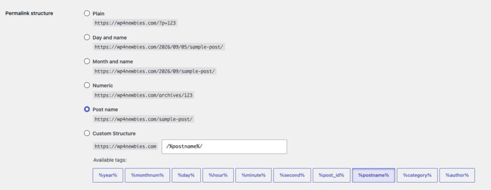 permalinks setting in WordPress