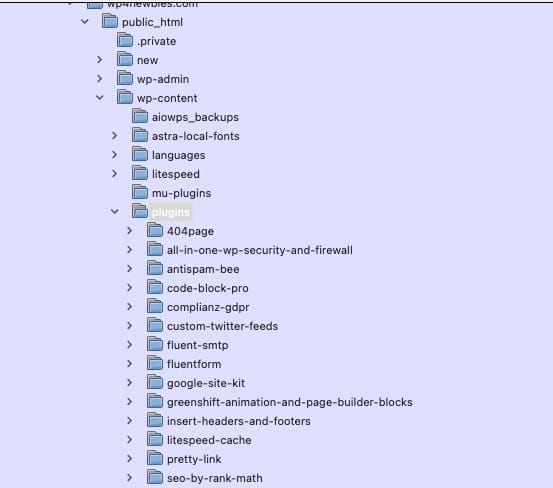 a WordPress installation's directory tree